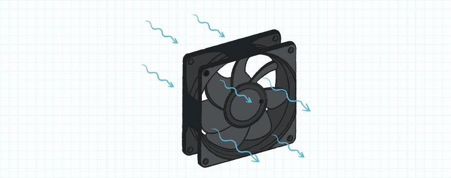 jinnianhui官网轴流电扇与离心电扇——有甚么区分？(图1)